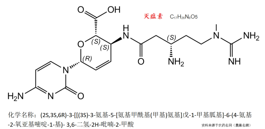 杀菌剂分类_杀菌剂分几类_杀菌剂的分类