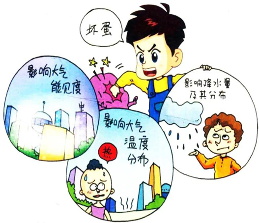 净化工程有前景吗_净化工程挣钱吗_净化工程发展前景