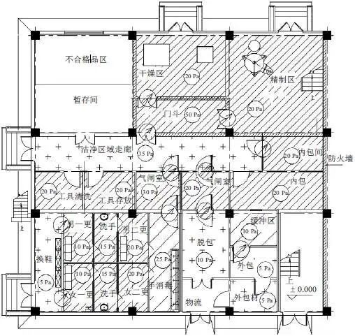 实验室洁净级别_万级洁净实验室_实验室洁净室等级标准