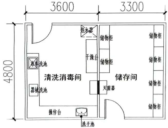 洁净室门开启方向_洁净室门要设置闭门器_洁净实验室的门应一律向外开