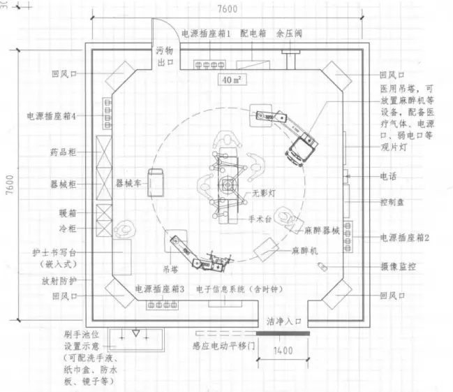 洁净实验室的门应一律向外开_洁净室门要设置闭门器_洁净室门开启方向