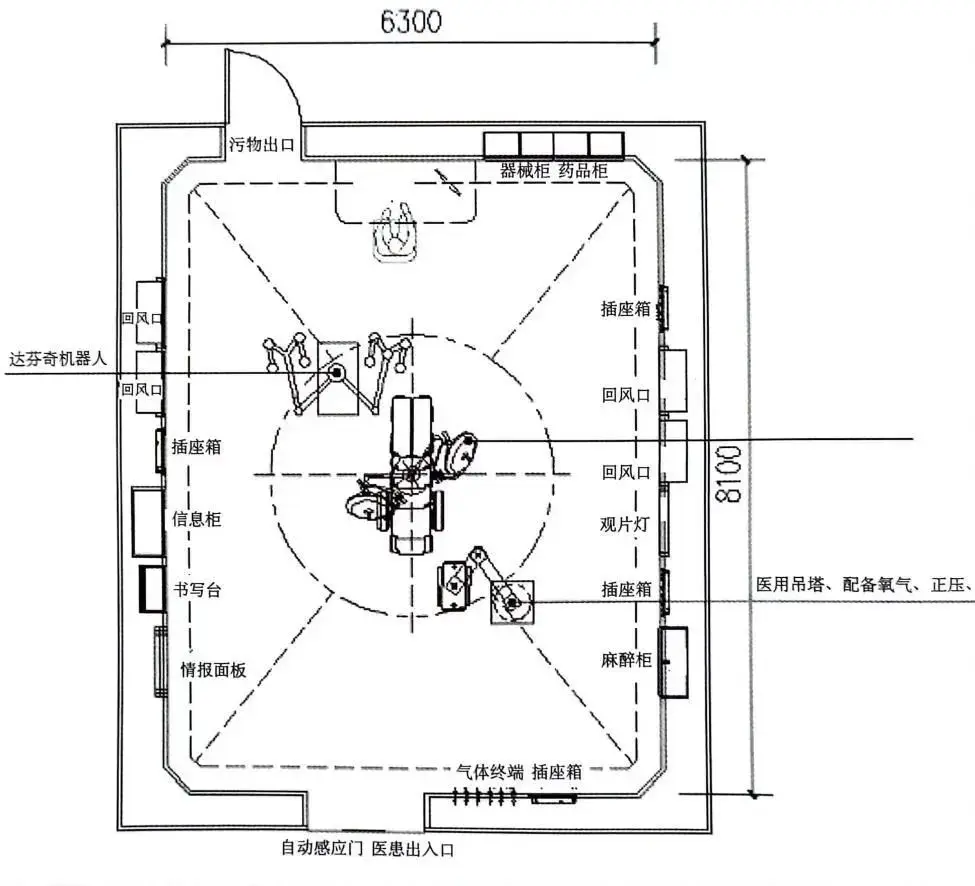 洁净实验室的门应一律向外开_洁净室门开启方向_洁净室门要设置闭门器