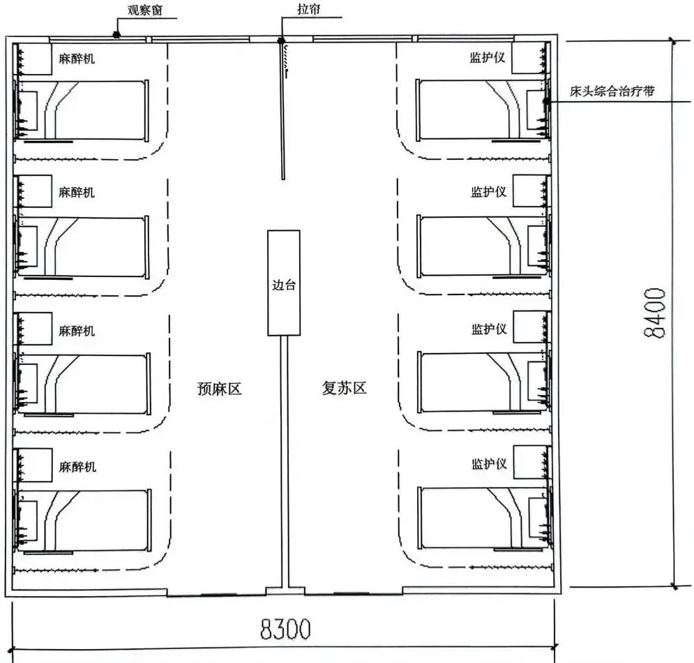 洁净室门要设置闭门器_洁净室门开启方向_洁净实验室的门应一律向外开