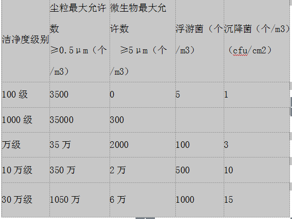 无尘净化车间坐式单双面换鞋凳_无尘车间凳子_无尘车间鞋柜
