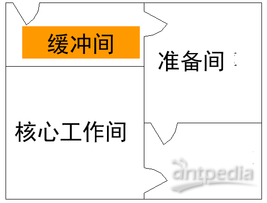 实验室洁净间_洁净实验室的规范_实验室洁净室