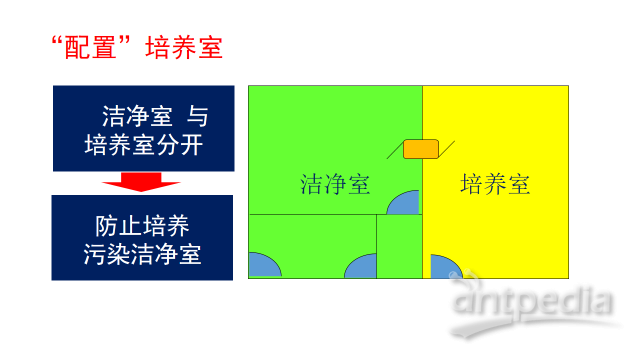 洁净实验室的规范_实验室洁净间_实验室洁净室