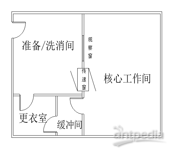 实验室洁净间_洁净实验室的规范_实验室洁净室