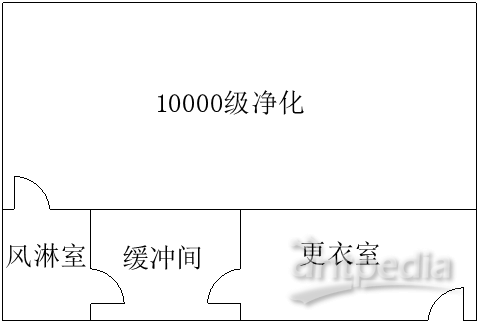 实验室洁净室_洁净实验室的规范_实验室洁净间