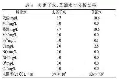 洁净实验室国家标准_实验室洁净度等级标准国标_实验室洁净度标准