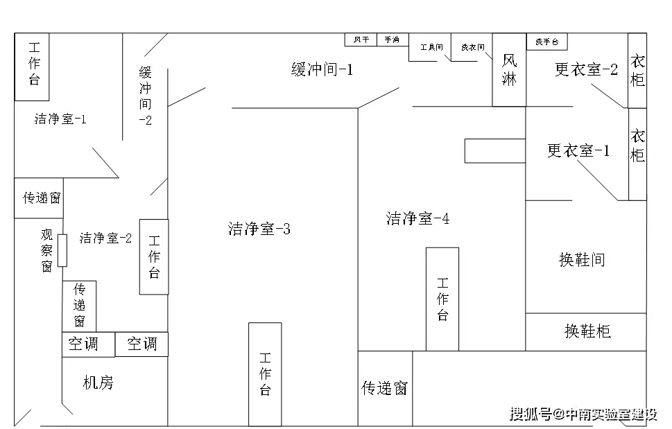 洁净室实验室设计_洁净实验室设计_洁净实验室设计规范